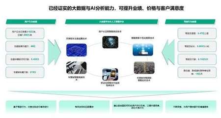 平臺經(jīng)濟春風(fēng)將至,凹凸出行持續(xù)釋放新動能