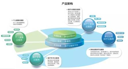 【如山動態(tài)】聯(lián)眾醫(yī)療與百替生物成功&ldquo;牽手&rdquo;,合作助力醫(yī)療發(fā)展