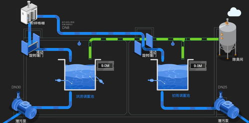 盤點 技術戰略 重磅產品 行業建設 東方國信2017精彩回顧