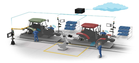 數據驅動未來 | 智聯(lián)裝配,路在何方?